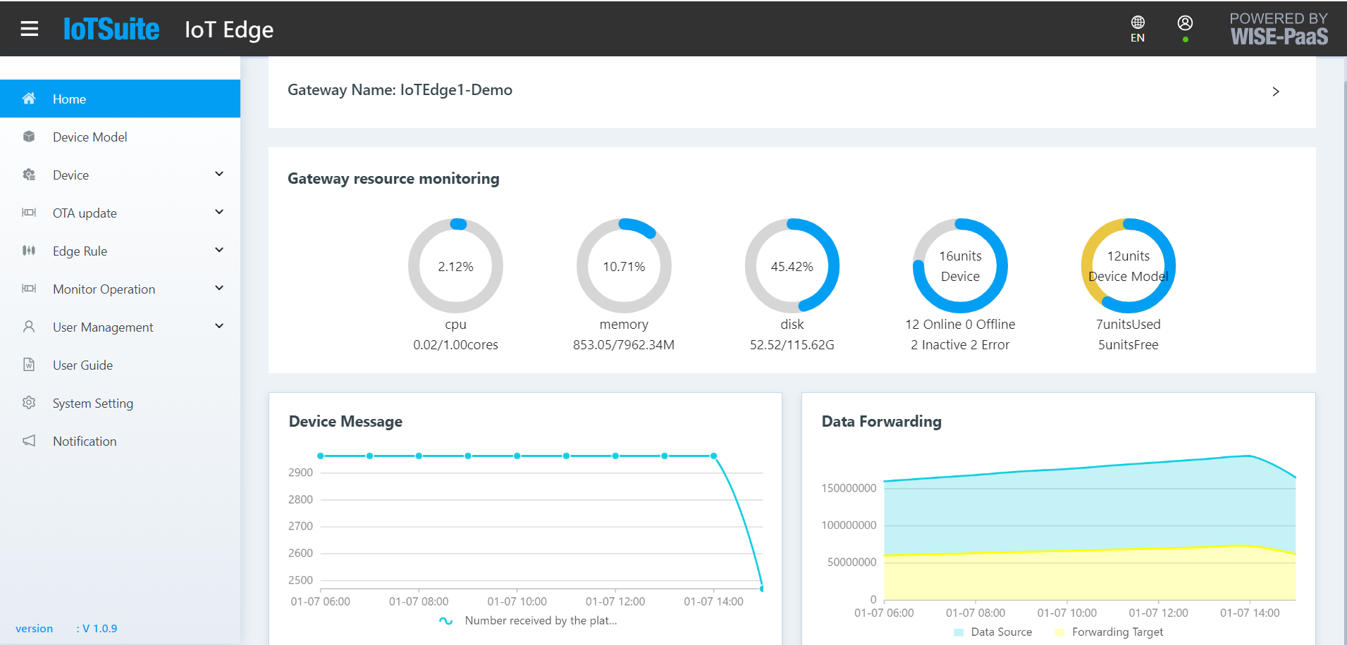 Edge stream data processing service